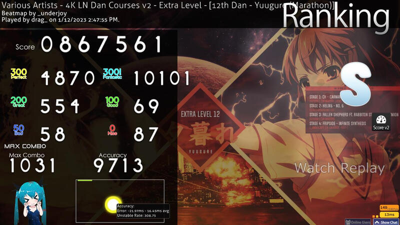 First UAE Yuugure Clear!! (97.13)